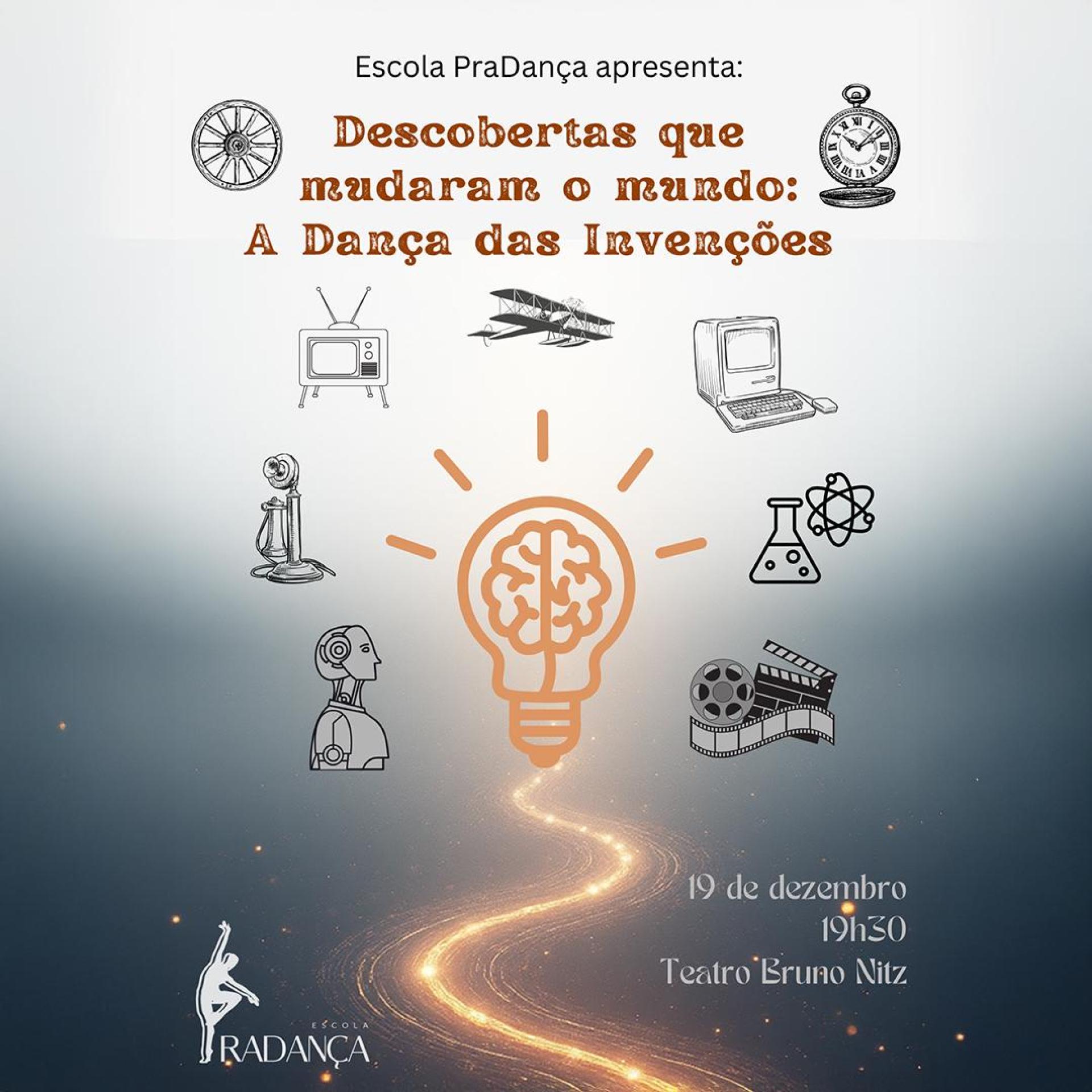 Descobertas que mudaram o mundo: A Dança das Invenções